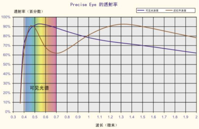 QQ截圖20241113153108.png